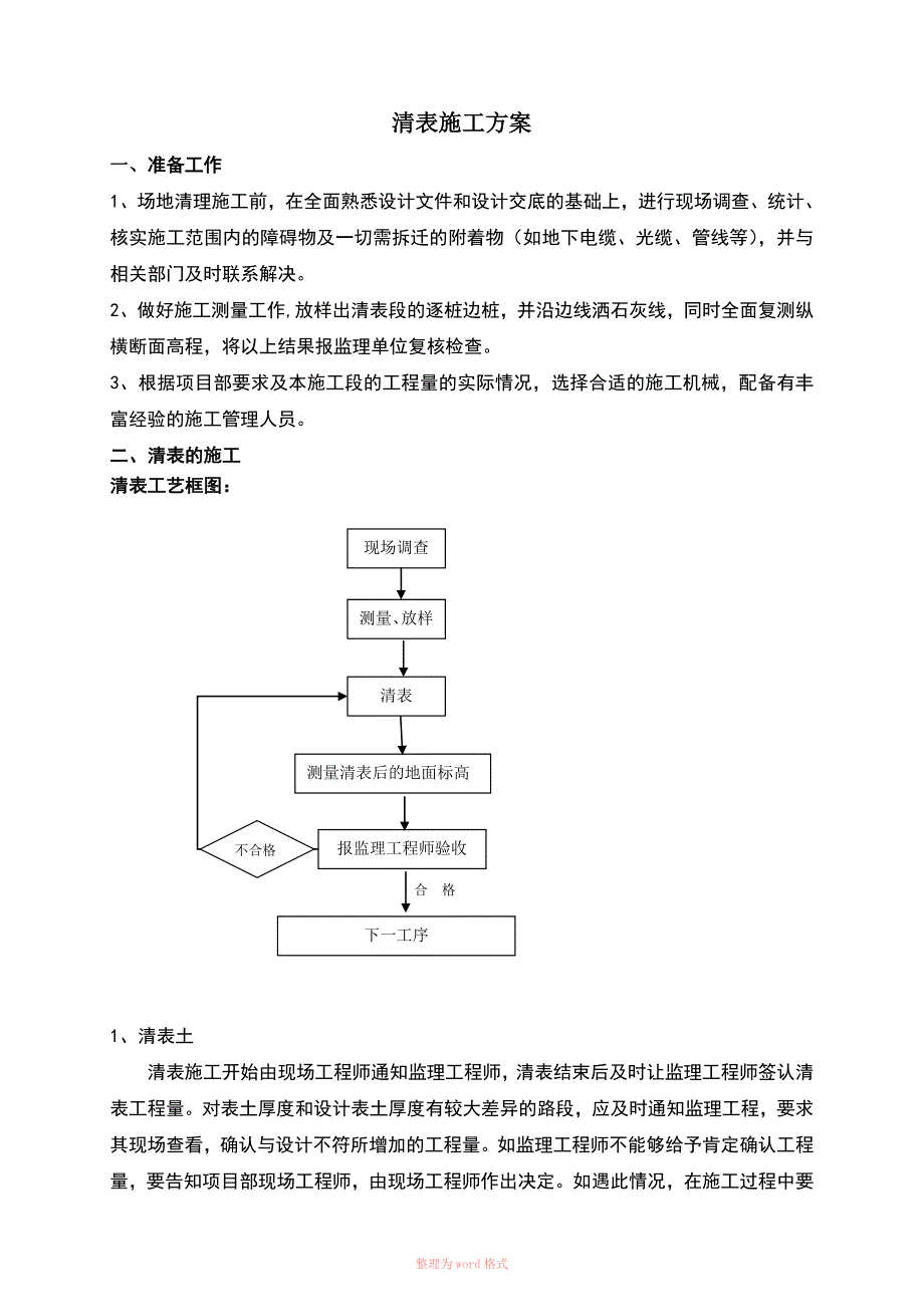 清表施工方案完整_第1页