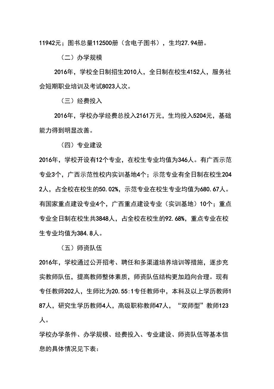 2016年度中等职业学校质量年度报告剖析_第2页