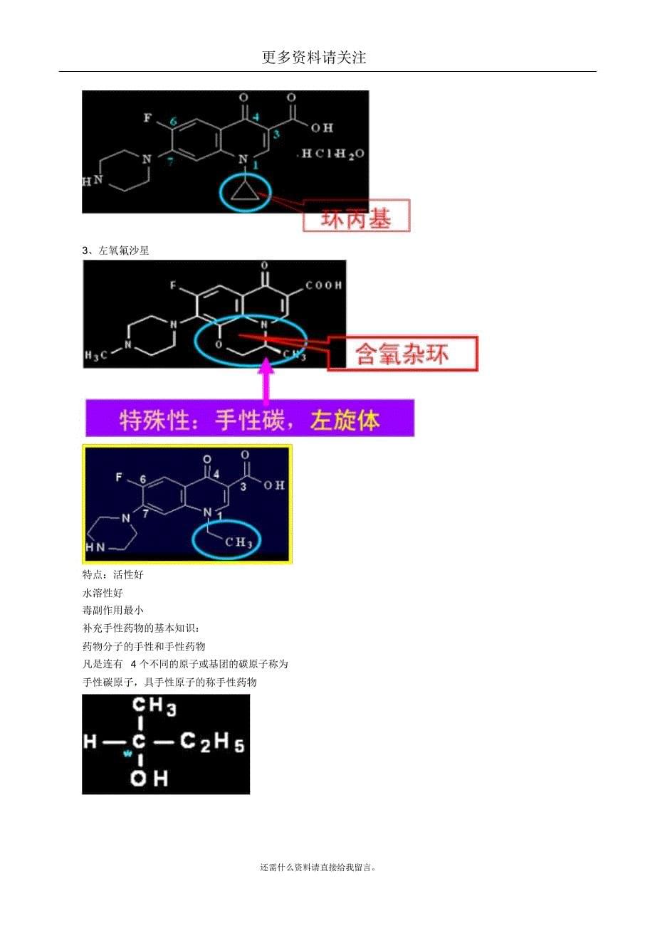 药物化学合成抗菌药考试重点分析_第5页