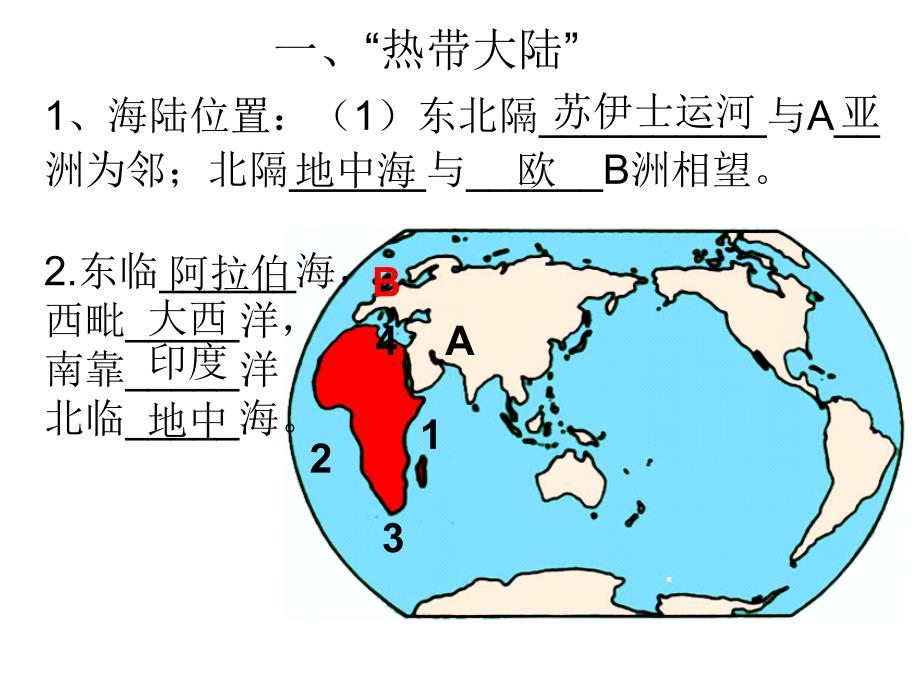 初中地理学习课件：非洲(撒哈拉以南的非洲).ppt_第3页