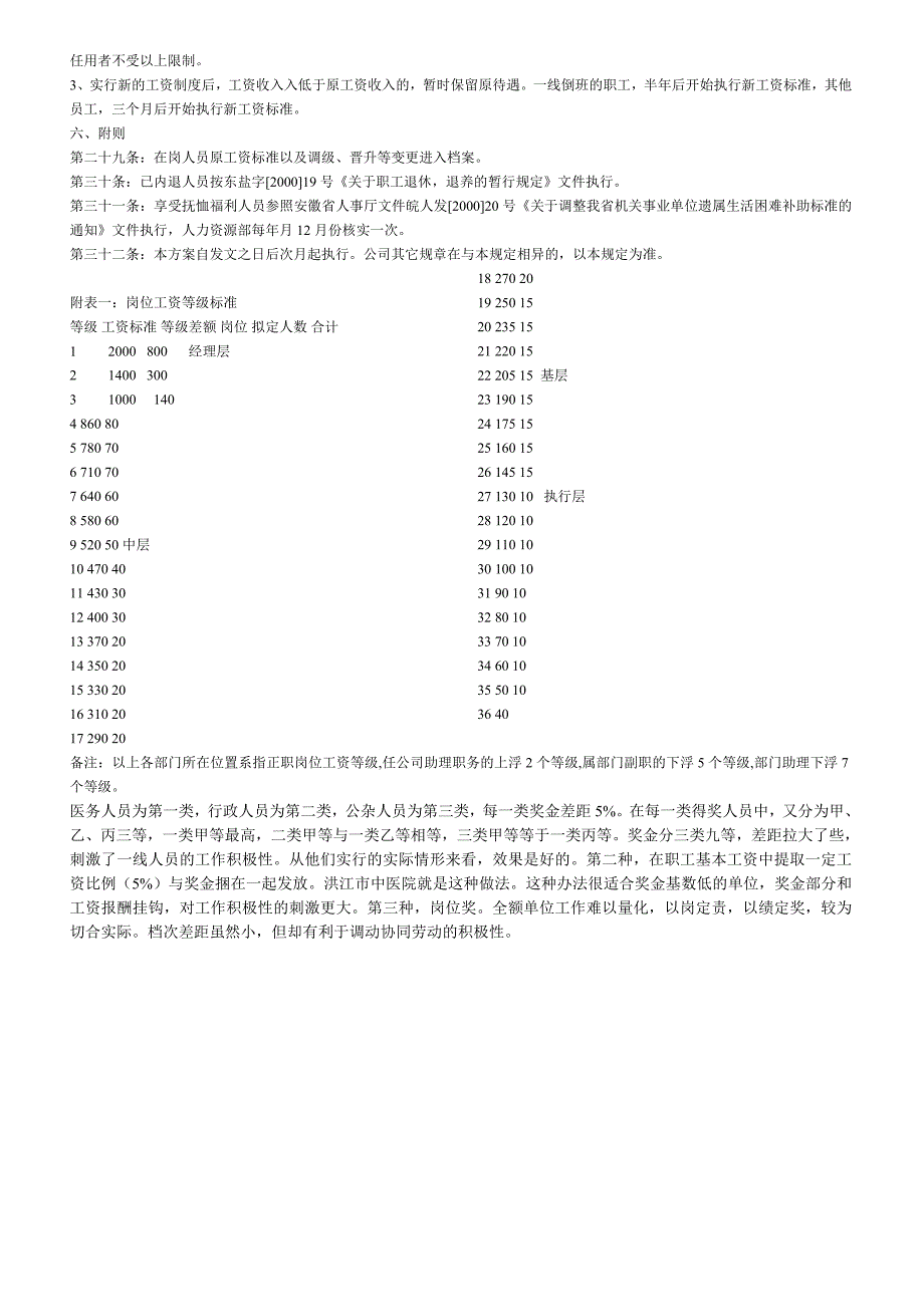 某大型国有企业工资分配方案.doc_第3页