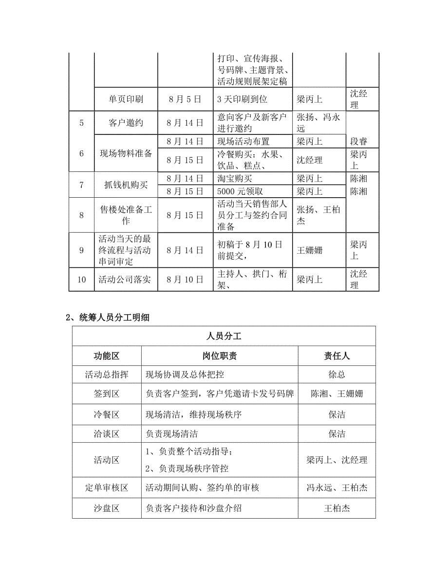 精品资料（2021-2022年收藏）抢钱大作战活动方案_第5页