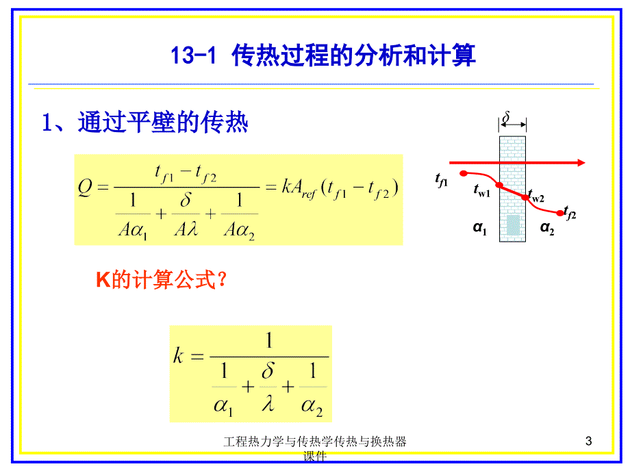 工程热力学与传热学传热与换热器课件_第3页