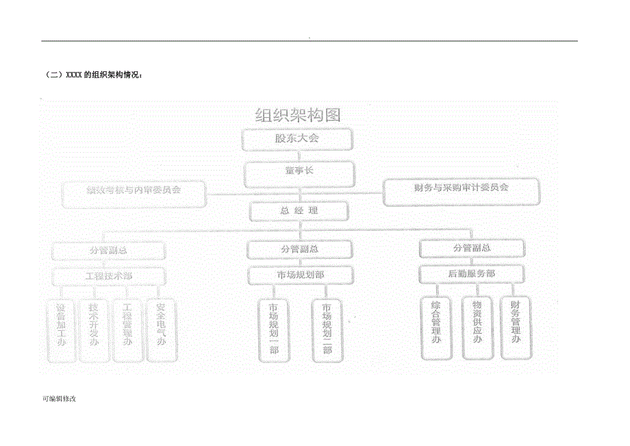 财务尽调报告(模版).doc_第4页