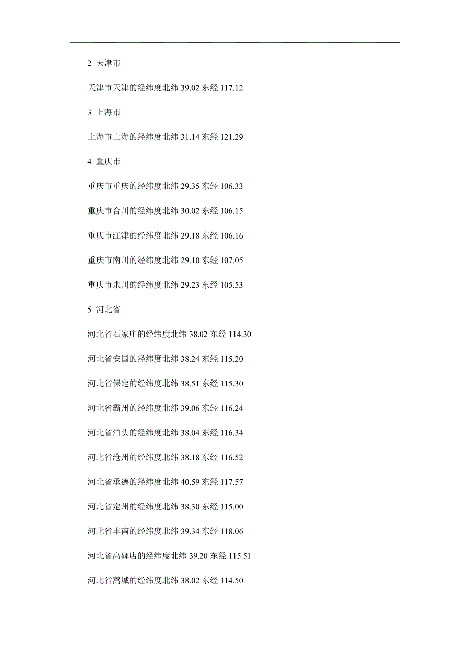 中国城市经纬度.doc_第1页