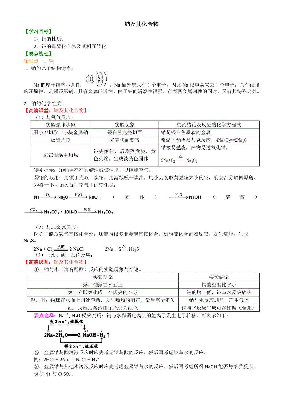 知识讲解钠及其化合物提高_第1页