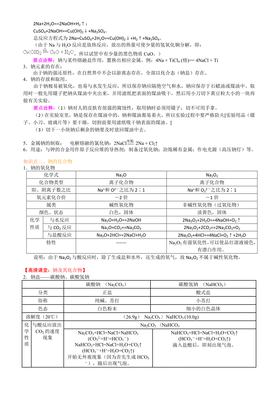 知识讲解钠及其化合物提高_第2页