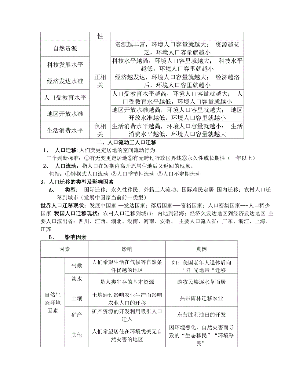 人口自然增长率及影响因素_第4页