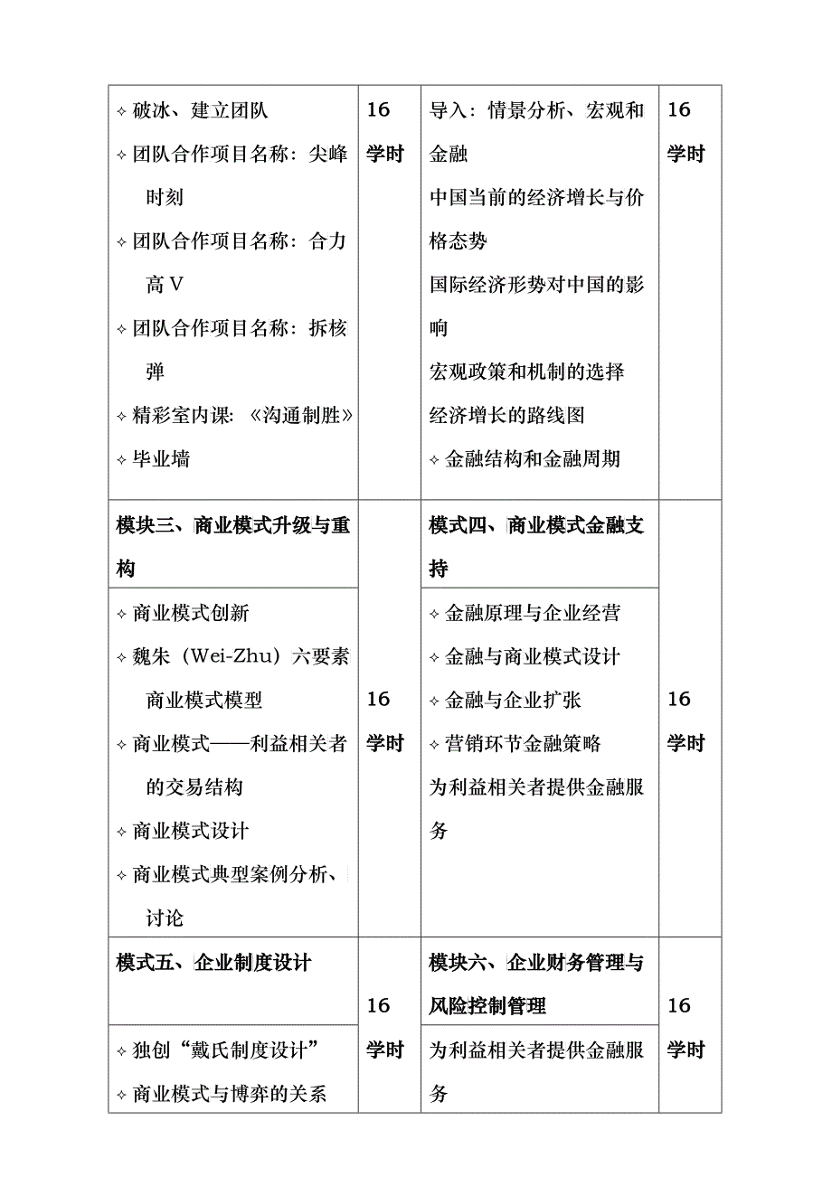 商业模式创新与供应链管理_第3页