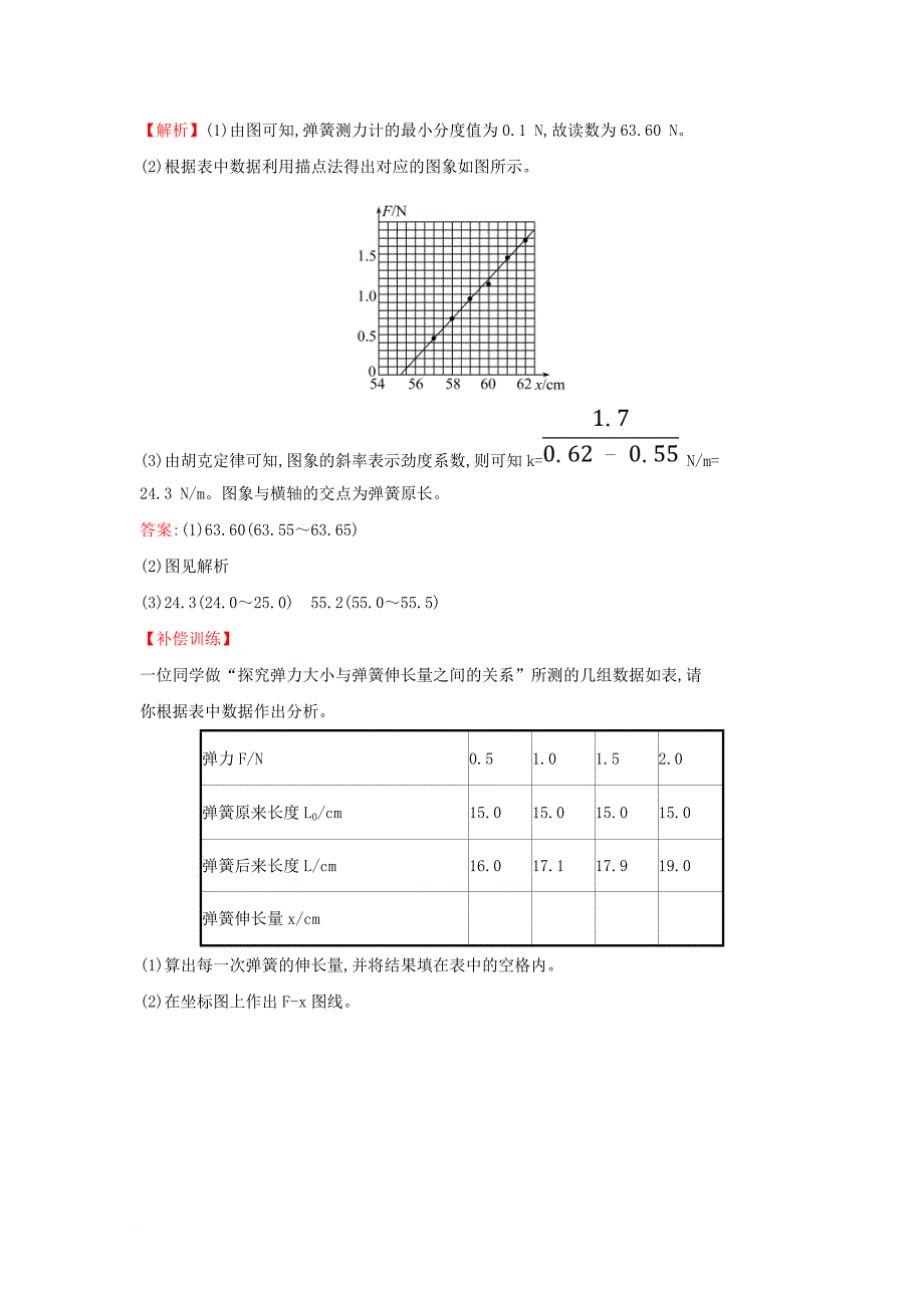 高中物理 第三章 相互作用 课时自测8226;基础达标 实验1 实验探究弹力和弹簧伸长的关系 新人教版必修1_第2页