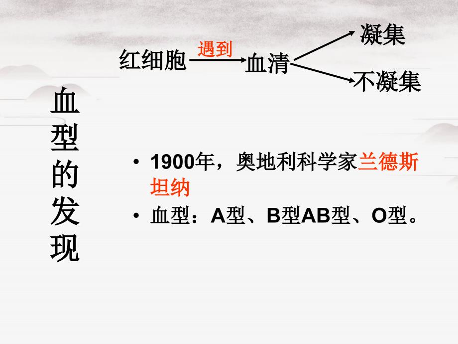 第4单元第4章第4节输血与血型课件7_第3页