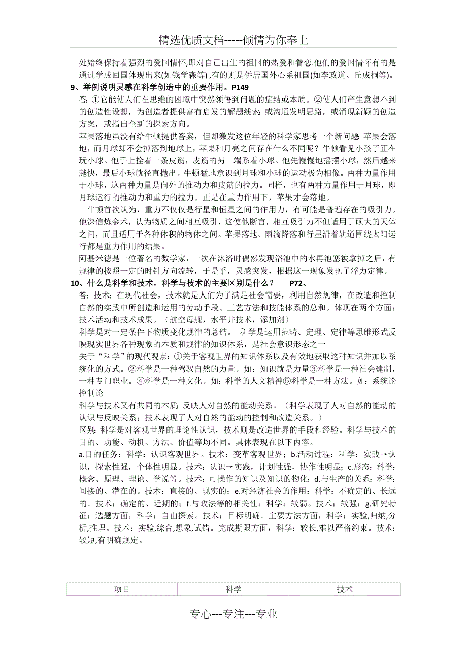 自然辩证法考试真题及答案_第4页