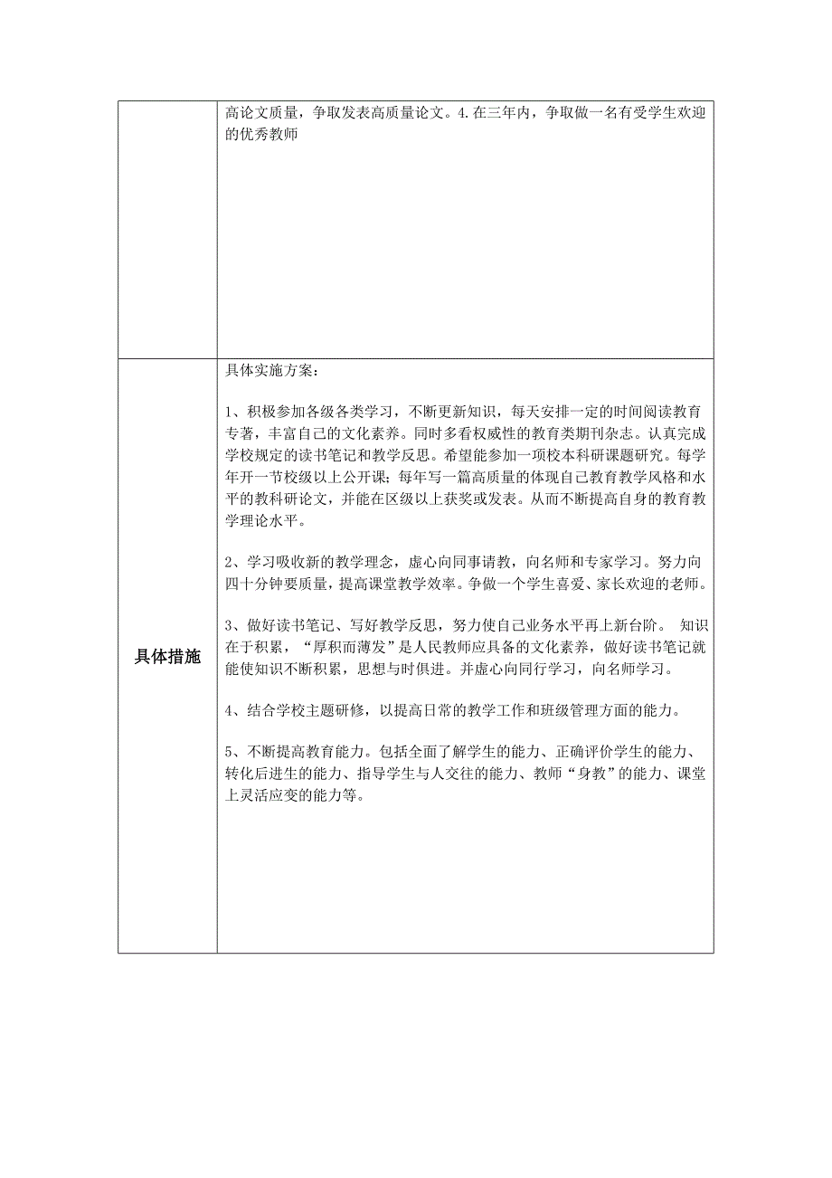个人专业发展规划(聂丹丹） (2).docx_第2页