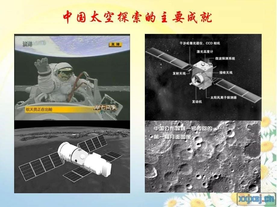 九年级物理宇宙和微观世界_第5页