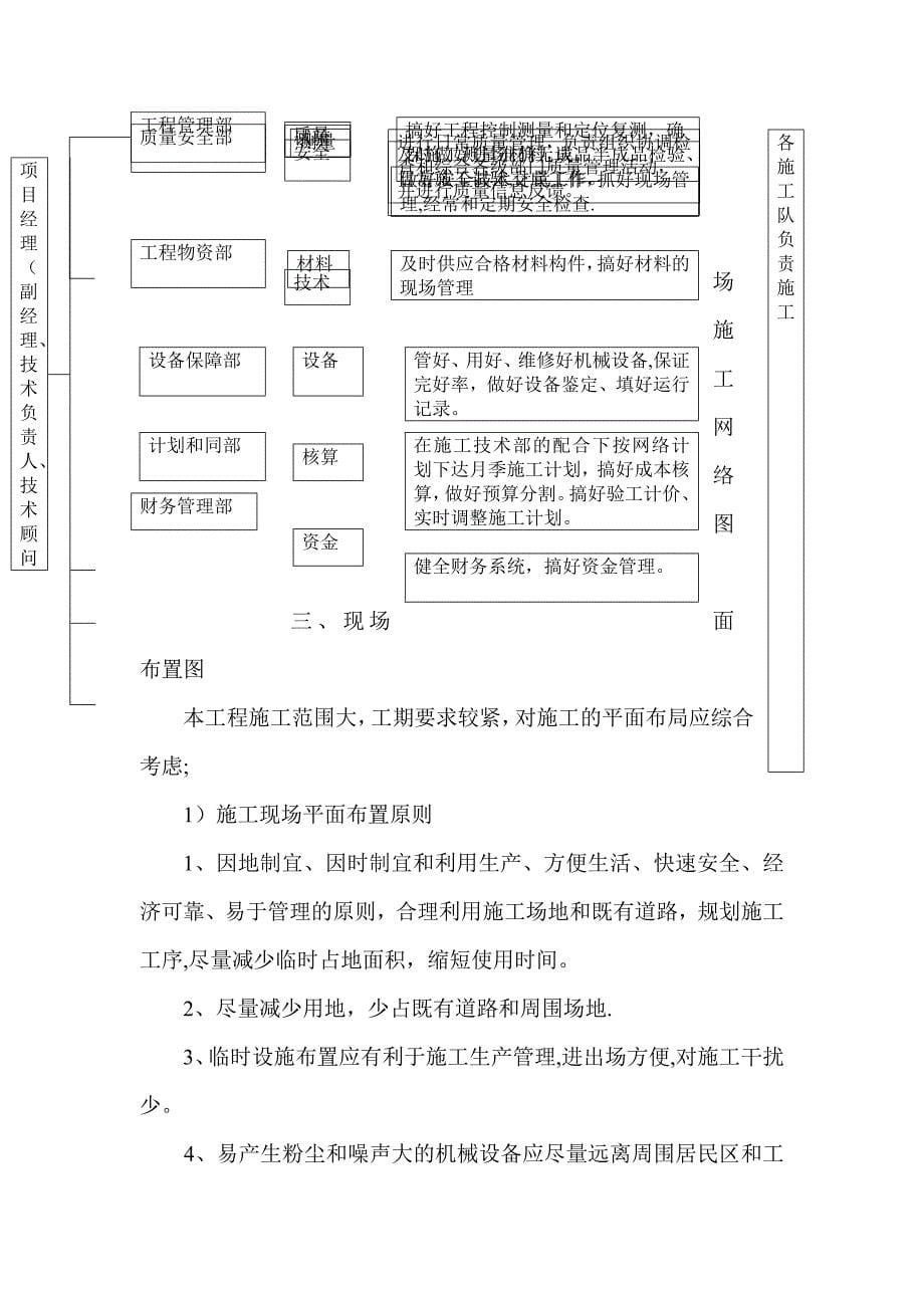 土地平整施工方案52529_第5页