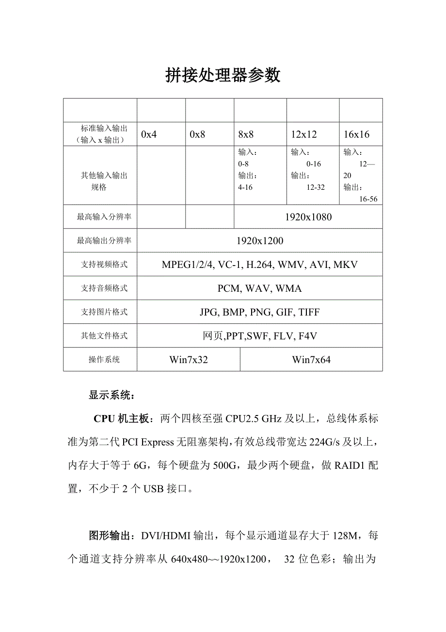 拼接处理器参数.docx_第1页