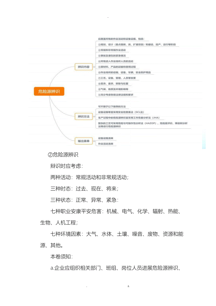 企业安全生产双重预防体系建设实施工作方案_第4页