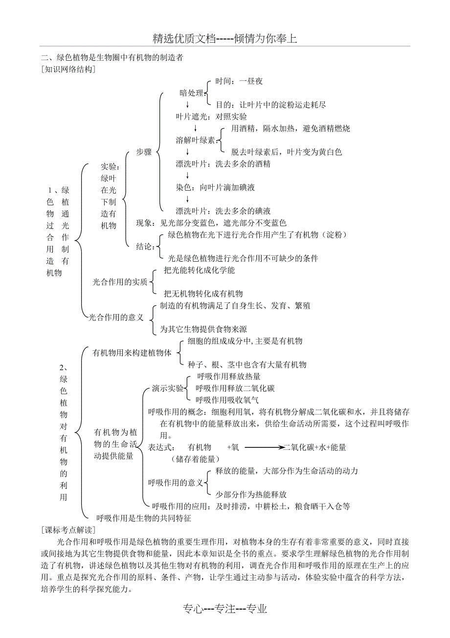 初中生物生物圈中的绿色植物知识点、习题及答案解析_第4页