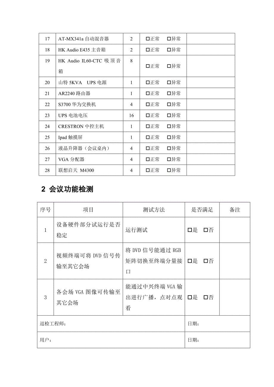 高清视频会议系统巡检报告_第5页