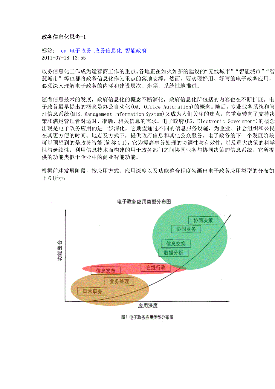 政务信息化思考.doc_第1页