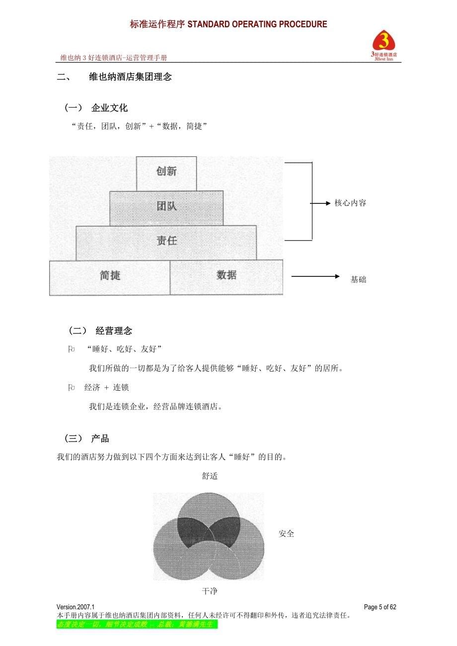 《维也纳酒店——运营管理手册》_第5页