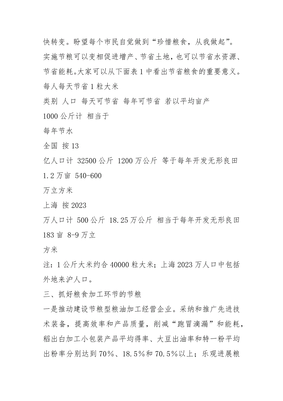 【世界粮食日是几月几号】2023世界粮食日主题 历年主题 世界粮食日资料_第4页