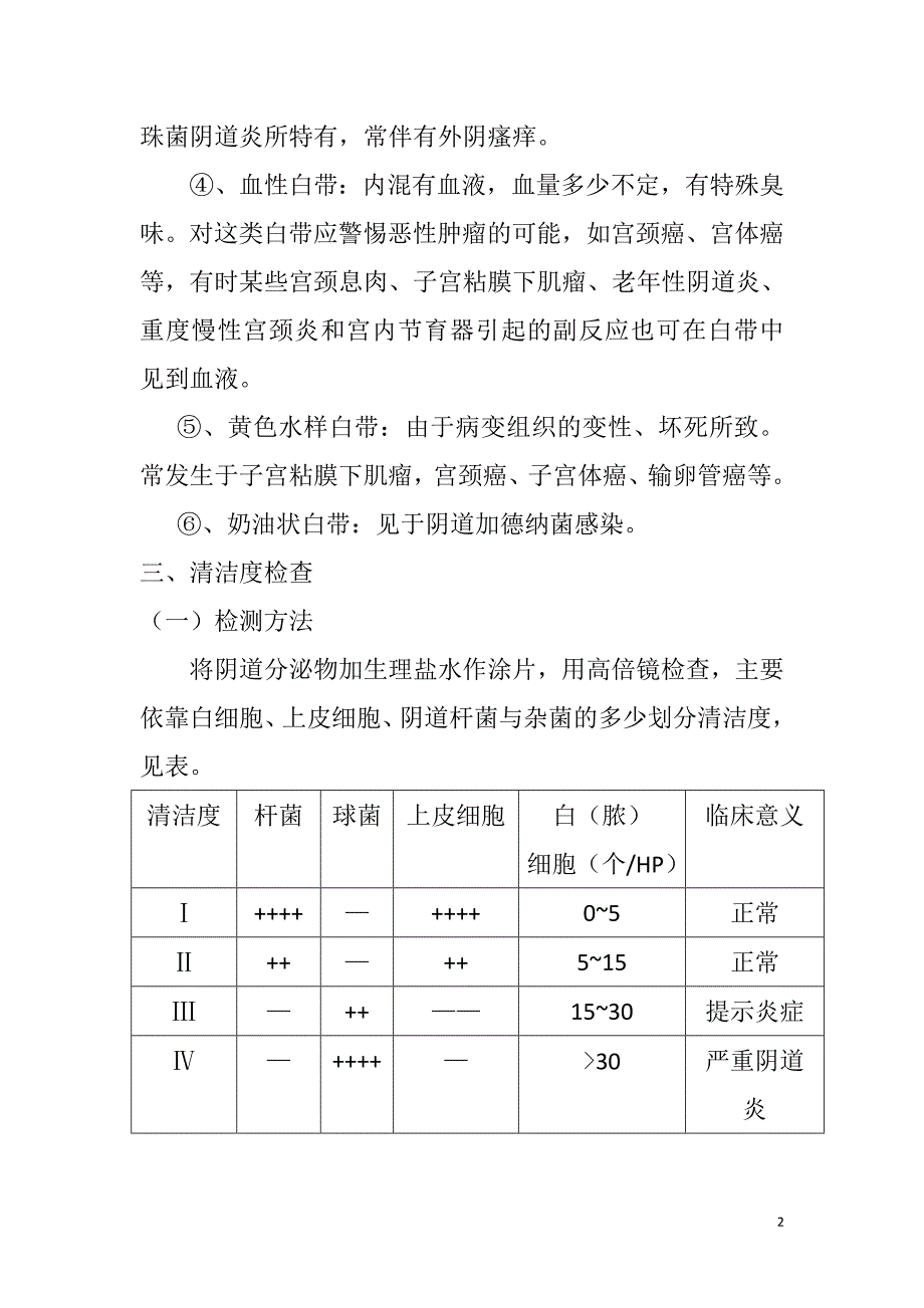 阴道分泌物检查1.doc_第2页