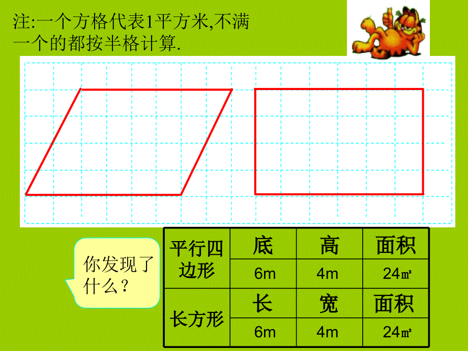 平行四边形面积1 (2)_第4页