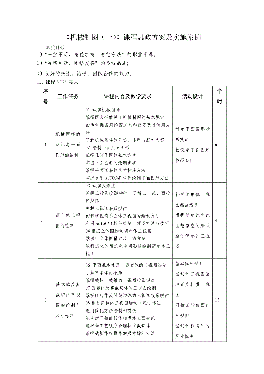 《机械制图(一)》课程思政方案及实施案例 (2).doc_第1页