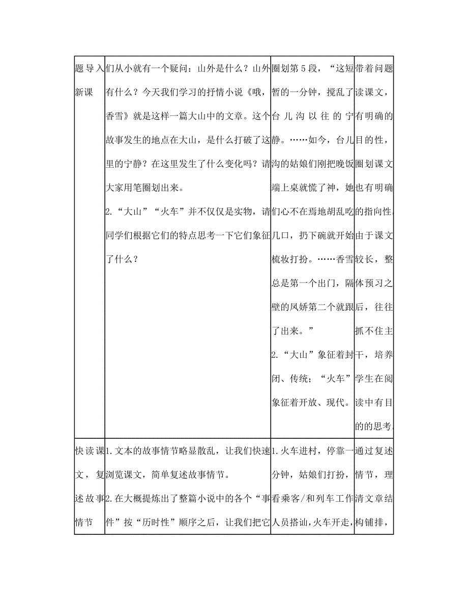 七年级语文下哦香雪教案3河大版_第3页