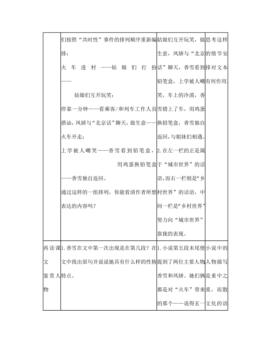 七年级语文下哦香雪教案3河大版_第4页