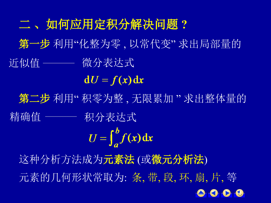 定积分的应用PPT课件_第4页