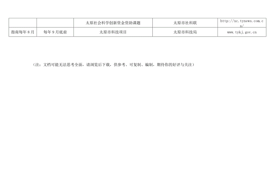 各类纵向项目申报时间一览表_第4页