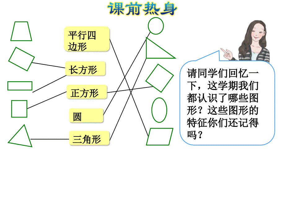 人教新课标一年级数学下册复习课件期末整理与复习图形与几何：认识图形和分类整理(共34张)_2_第2页