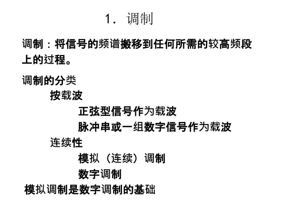 调制与解调原理PPT课件_第3页