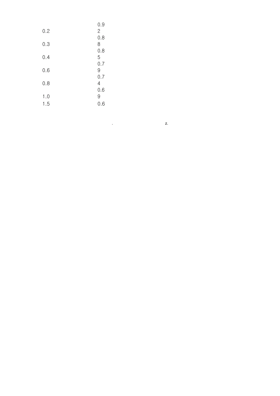 电抗器参数计算公式_第3页