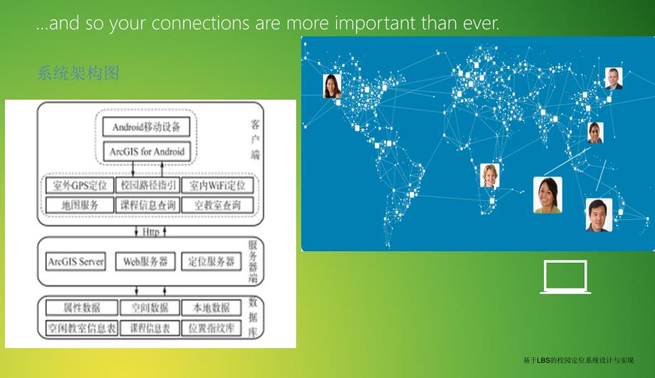 基于LB的校园定位系统设计与实现_第3页