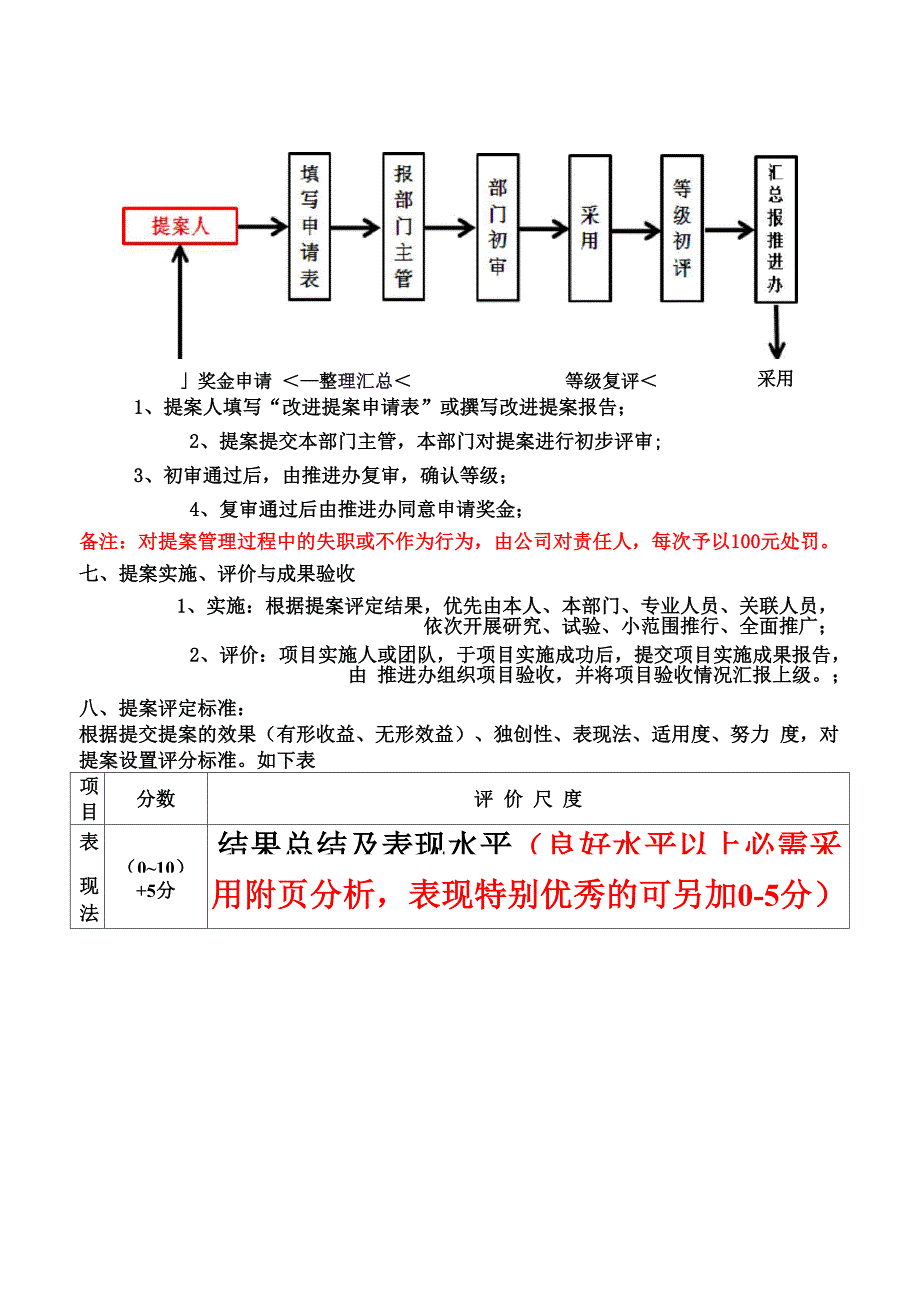 改善提案奖励制度_第3页