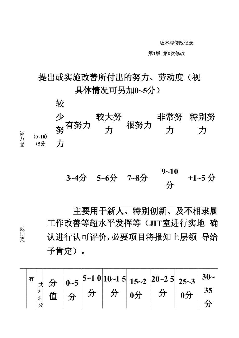 改善提案奖励制度_第5页