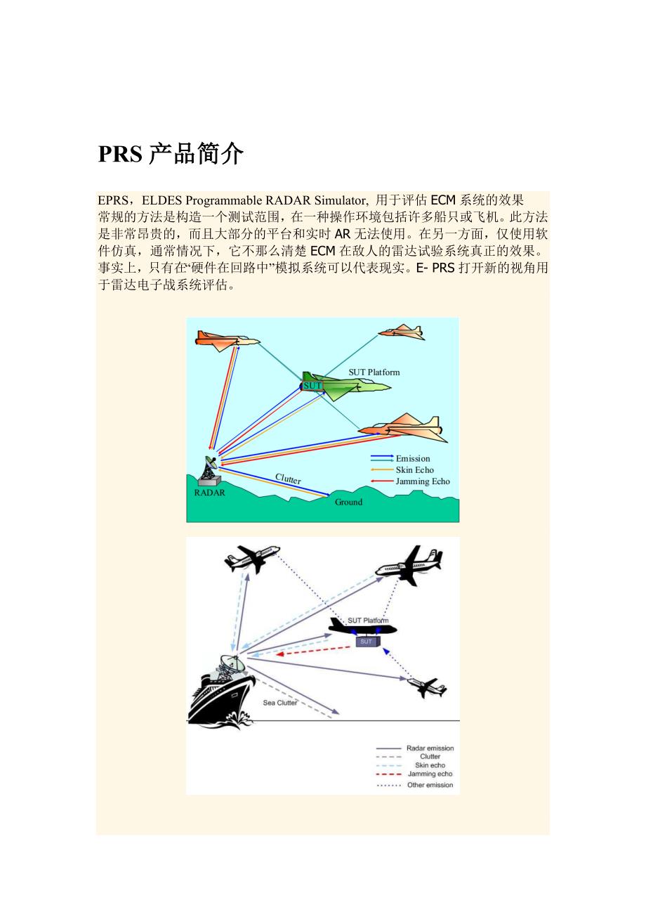 EPRS雷达手册_第2页