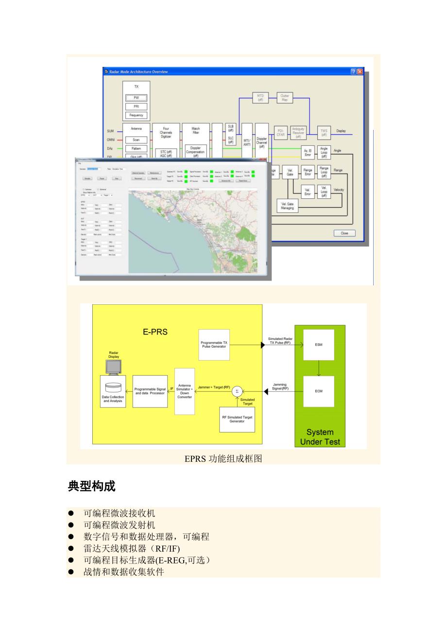 EPRS雷达手册_第4页