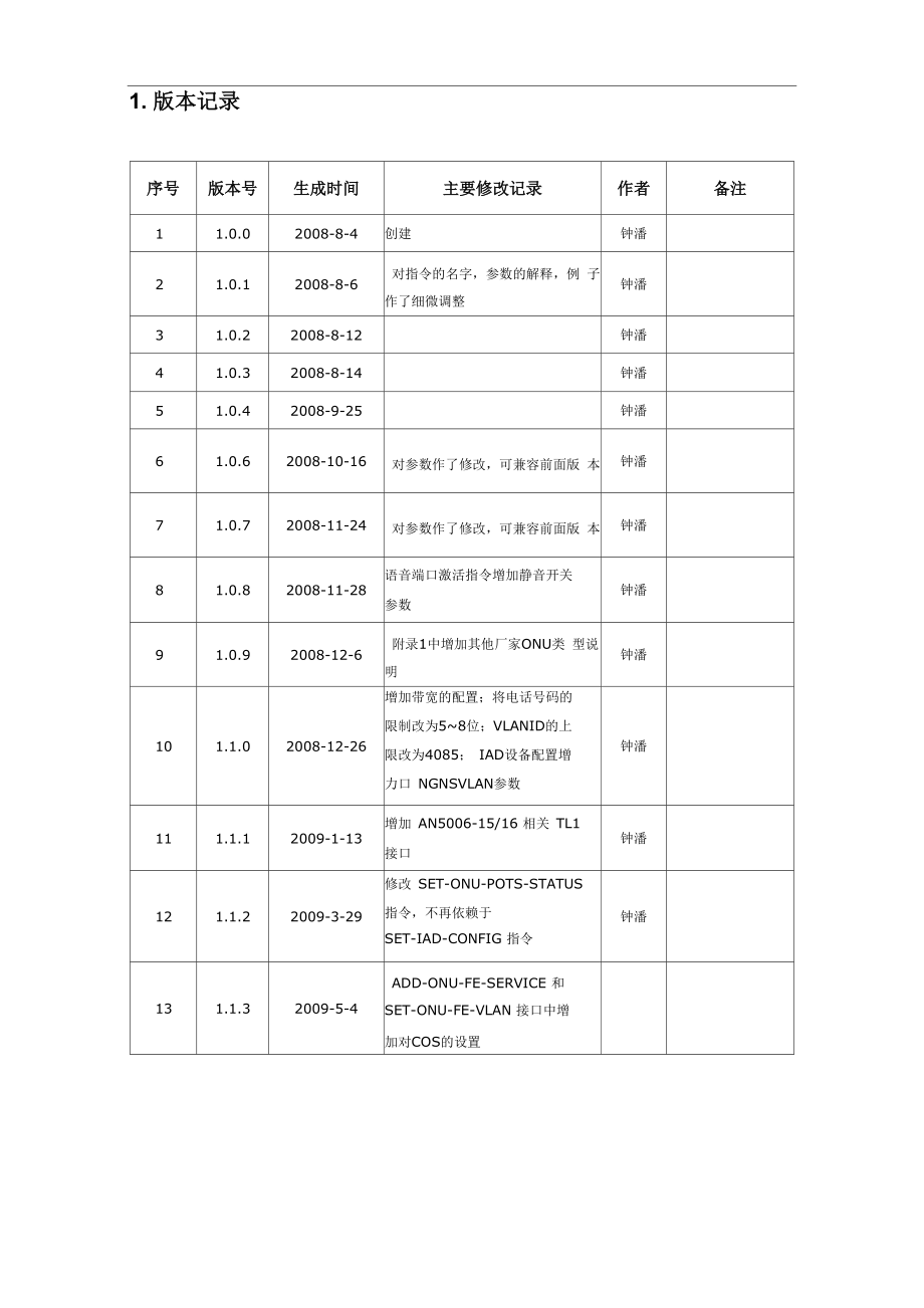 烽火ANM2000北向接口TL1说明200906_第3页