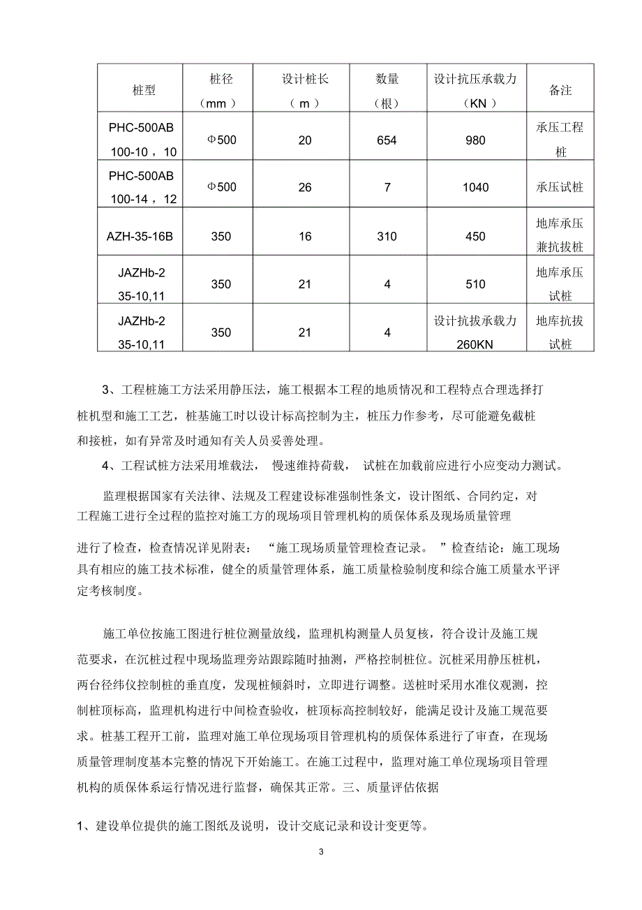 上海闸北区405街坊31丘商办项目桩基子分部工程质量评估报告.介绍_第4页