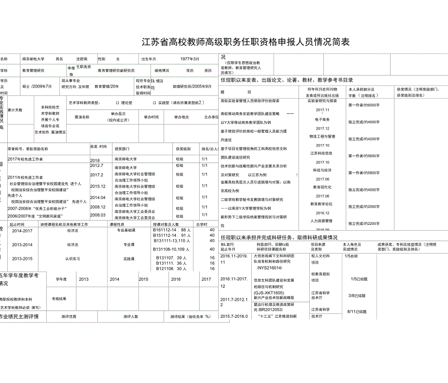 江苏高校教师高级职务任职资格申报人员情况简表_第1页