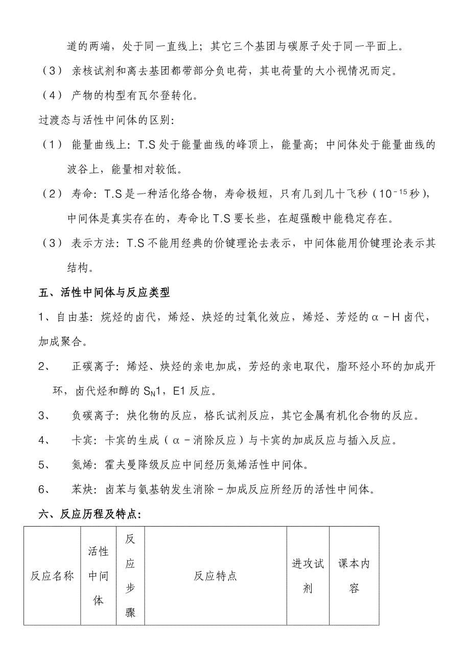 最新大学有机化学复习总结全解_第5页