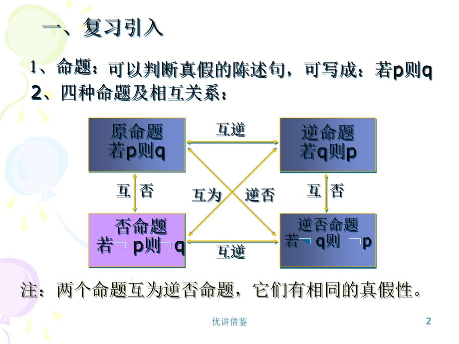 10.31充分、必要、充要条件【春苗教育】_第2页