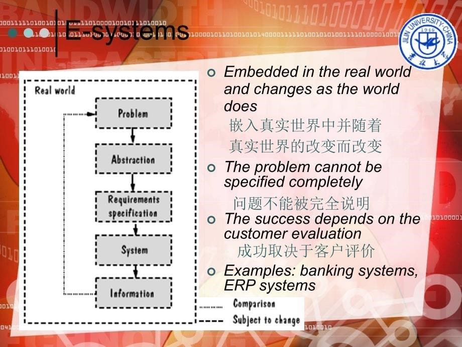 软件工程理论与实践：第11章 系统的维护_第5页