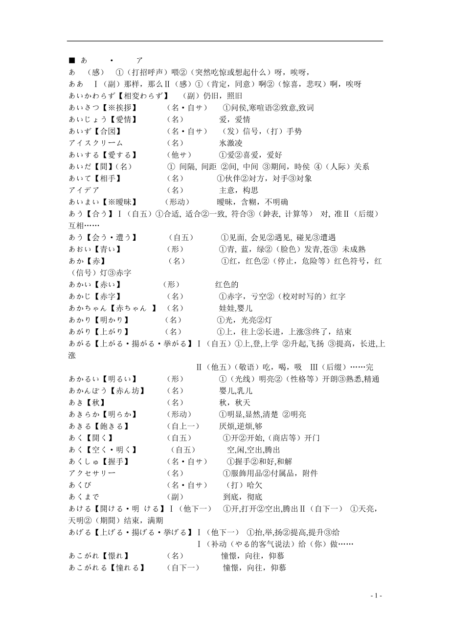 考研日语核心单词4000上[1].doc_第1页