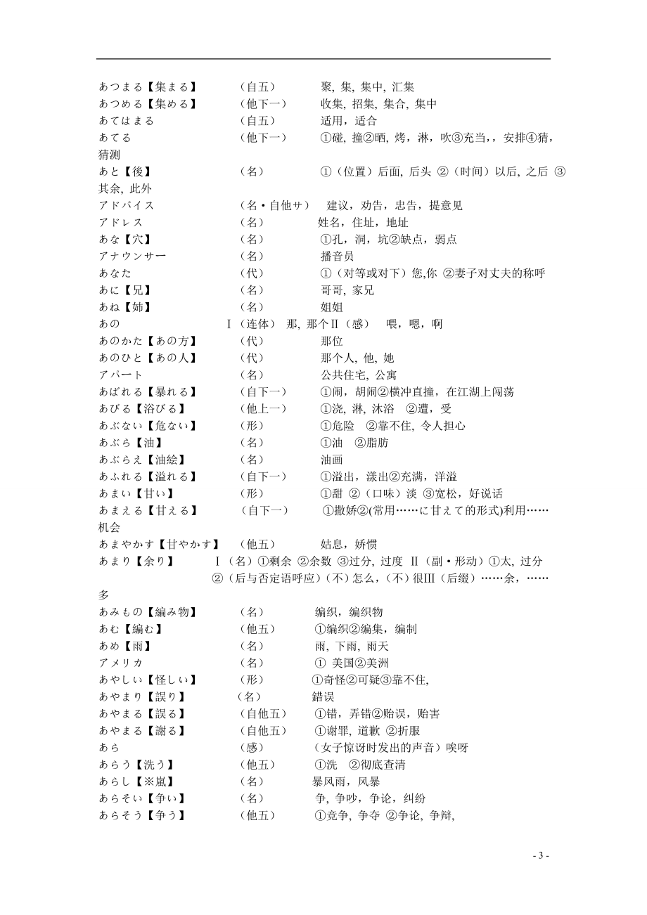 考研日语核心单词4000上[1].doc_第3页
