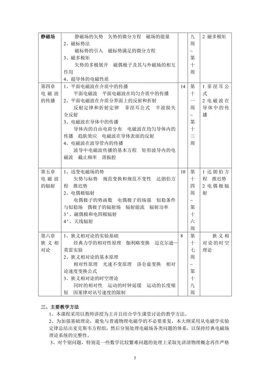 电动力学课程教学提纲.doc_第5页